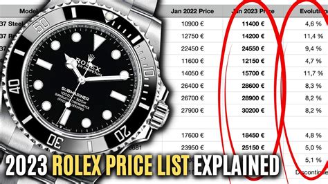 2023 stainless rolex sub nd|rolex 2023 price list.